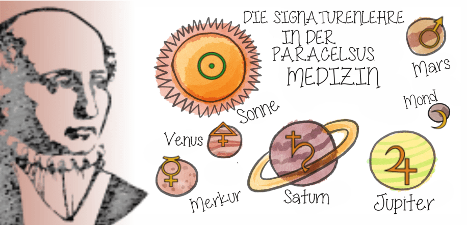 Paracelsus Signaturen